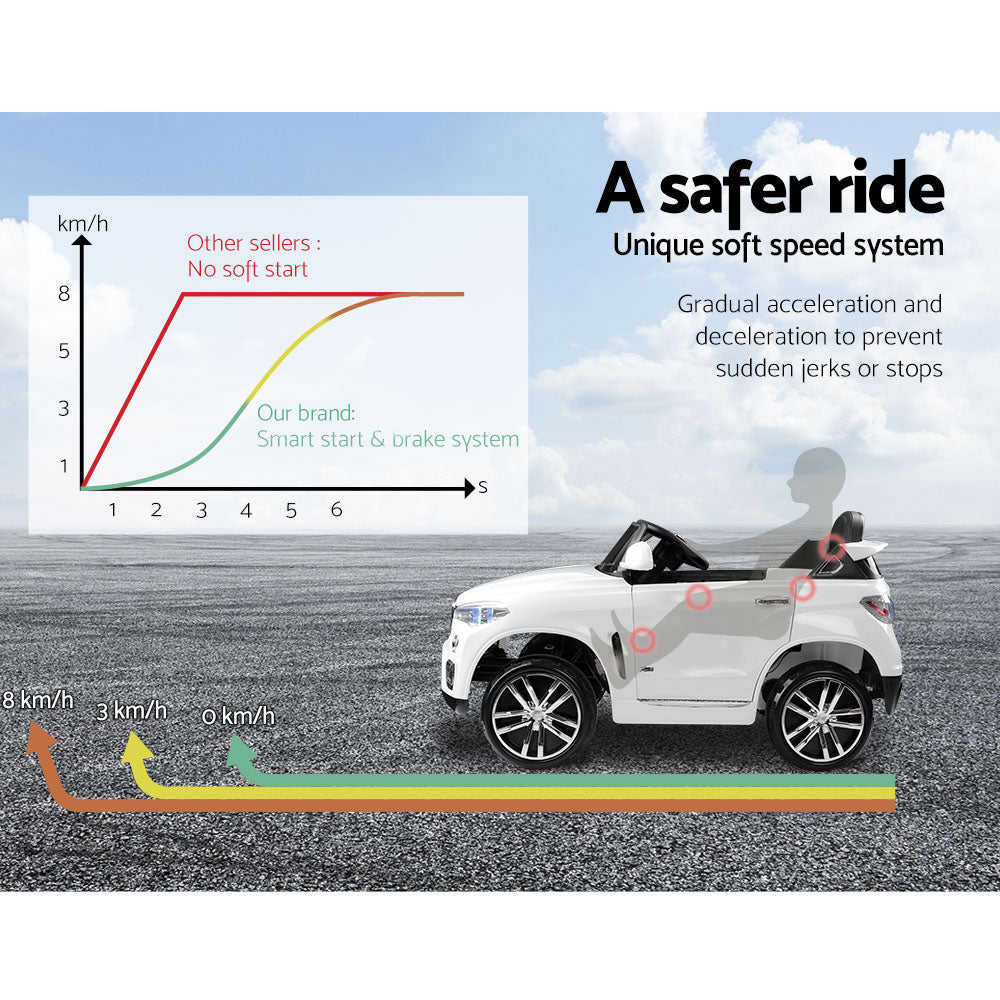 Electric Ride On Car SUV BMW-Inspired X5 - white